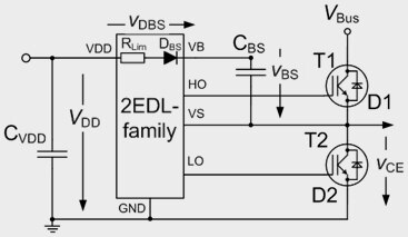 EiceDRIVER™ 2EDL 線路圖