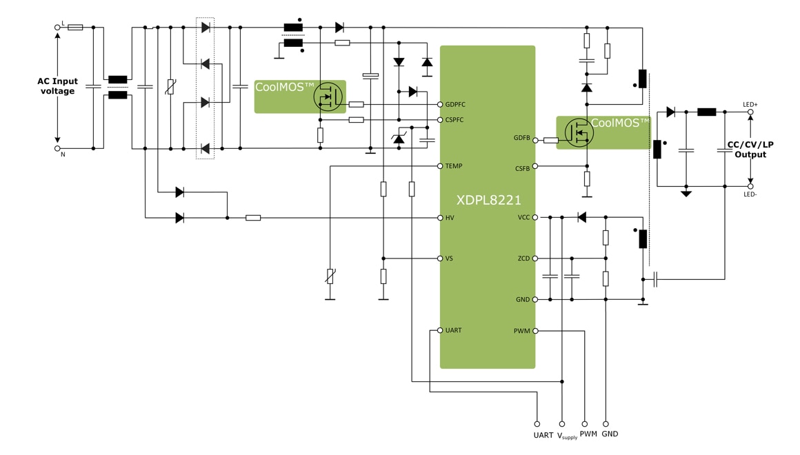 AC-DC LED Driver ICs Diagram