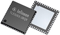 Infineon 的 Mid-Range+ SBC