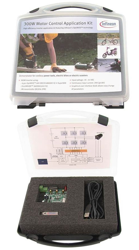 300W Motor Control Application Kit