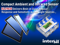 Image of Renesas' ISL29035 Digital Light Sensor