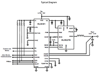 Image of Renesas' ISL683xx Digital PWM Controllers