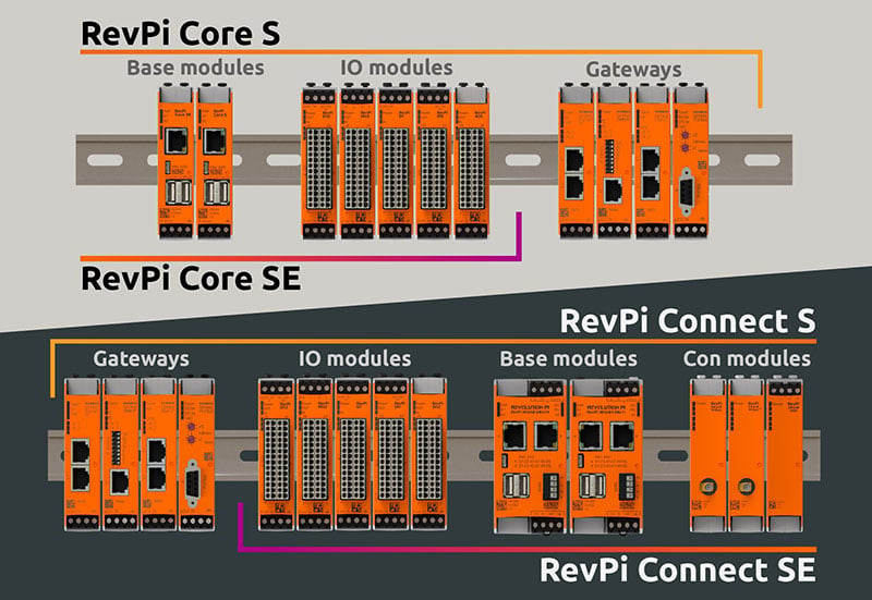 RevPi Connect S and SE IIoT Gateway - KUNBUS | DigiKey