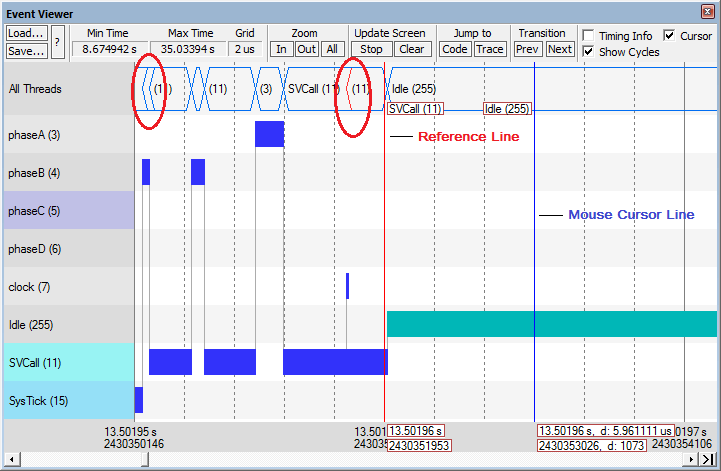 Event Viewer