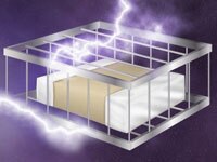 Image of Kemet's ArcShield™ High-Voltage Ceramic Capacitors