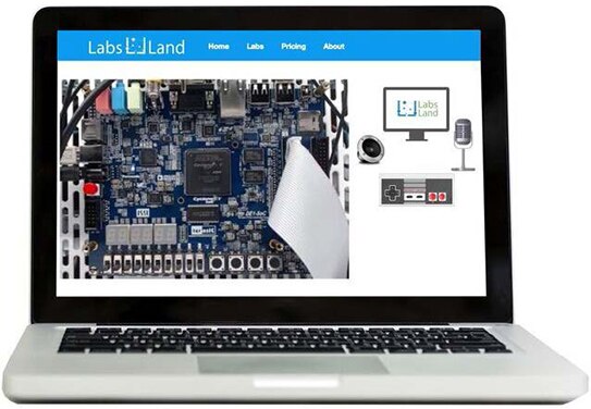 Example of LabsLand page open on a laptop