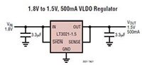 Analog Devices 的 LT3021 线性稳压器图（点击放大）