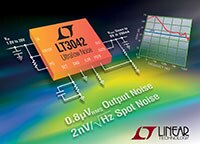 Image of Analog Devices LT3042 Linear Regulator