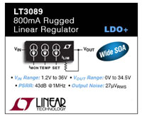 Image of Analog Devices' LT3089 800 mA Rugged Linear Regulators with Monitors