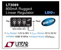 Analog Devices 具有监控功能的 LT3089 800 mA 坚固耐用型线性稳压器图片
