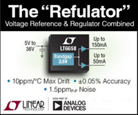 Image of Analog Devices LT6658 Precision Dual Output, High Current, Low Noise Voltage Reference