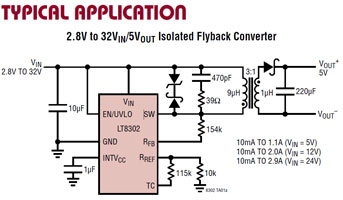 Image of Analog Devices' LT8302, 42 VIN Isolated Flyback Converters Typical Applications