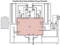 Image of Analog Devices' LT8490 Buck-Boost Switch Regulator Battery Charger