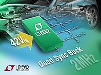 Analog Devices 的 LT8602 42 V 同步降壓穩壓器影像