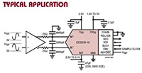 Analog Devices' LTC2378 16-/18-/20-Bit 1 Msps Low Power SAR ADCs Image of Analog Devices' LTC2378 16/18/20-BIT 1Msps Low Power SAR ADCs