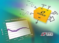 Analog Devices 的 LTC2378 低功耗 SAR ADC 图片