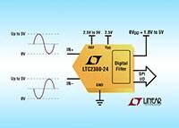Analog Devices 的 LTC2380 SAR ADC