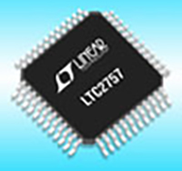 Image of Analog Devices' LTC2757 SoftSpan Iout DAC