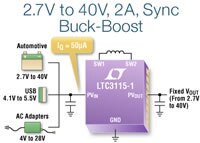 Image of Analog Devices' LTC3115-1 Buck-Boost Converter