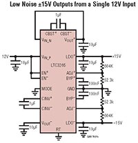 Analog Devices 的 LTC3265 双通道电源图片