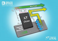 Image of Analog Devices' LTC3351 Backup Supercapacitor Charger