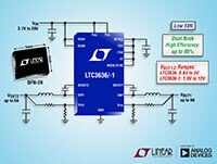 Image of Analog Devices' LTC3636/LTC3636-1 Dual-Channel Monolithic Synchronous Buck Regulators