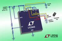 Image of Analog Devices LTC3643 Bidirectional Power Backup Supply