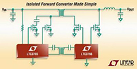 Image of Analog Devices' LTC3765 - Active Clamp Forward Controller and Gate Driver