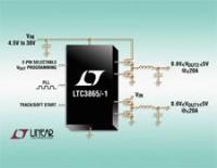 Analog Devices 的 LTC3865 双通道同步控制器图片