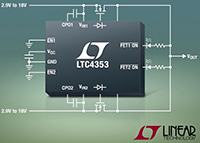 Image of Analog Devices' LTC4353 Dual Low Voltage Ideal Diode Controller