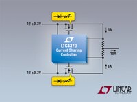 Image of Analog Devices' LTC4370 Controller