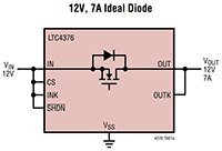 Analog Devices的 12 V、7A 理想二极管图 LTC4376 的原理图