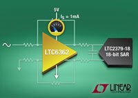 Image of Analog Devices' LTC6362 Differential Amplifier