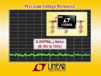 Image of Analog Devices' LTC6655 - Precision Buffered Reference