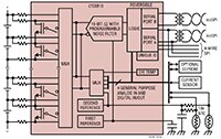 Analog Devices' LTC6810 框图