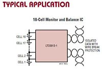 Image of Analog Devices' LTC6813 Multicell Battery Monitor