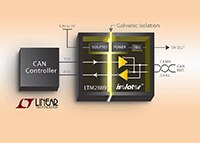 Analog Devices 的 LTM2889 µModule 收發器圖片