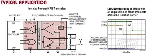 Analog Devices 的 LTM2889 µModule 收發器線路圖圖片