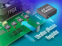 Analog Devices 的 LTM4623 降压型 DC/DC μModule 稳压器图片