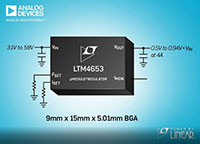 Image of Analog Devices' LTM4653 58 V, 4 A Buck uModule® Regulator