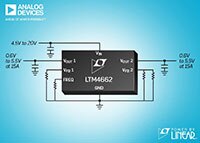 Analog Devices 的 LTM4662 15 A 雙通道、30 A 單通道 DC/DC uModule® 電源供應器圖片