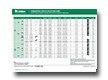 Image of Littelfuse Reed Switch Selection Guide
