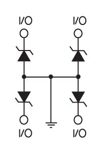SP050xBA