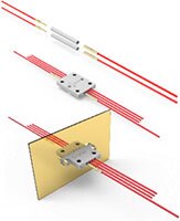 Littelfuse 的 SpaceSplice 电线连接解决方案图片