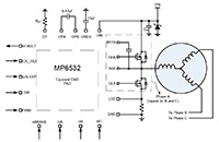 Image of MPS' MP6532 Three-Phase Brushless DC Motor Pre-Driver
