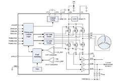 MP6540H/MP6540HA DC Motor Drivers - MPS | DigiKey