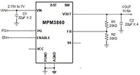 Image of MPS' MPM3860 Step-Down Power Module
