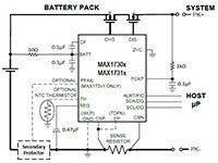 Analog Devices 的電池電量計圖片