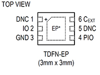 Image of Analog Devices' DS28E83 Authenticator