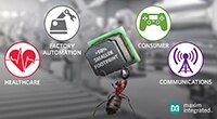 Analog Devices Himalaya 的 uSLIC DC-DC 電源模組圖片